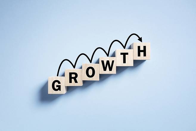 Growth