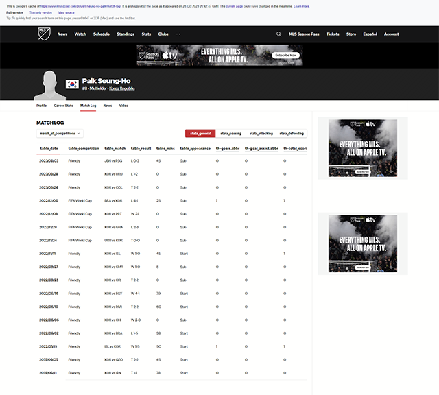 메이저리그사커 홈페이지는 2023년 10월29일 백승호 전북 현대 친선경기 및 대한민국 축구대표팀 A매치 기록을 게재했다.