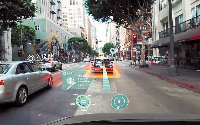 앱으로 자동 발레주차… 차 앞유리엔 증강현실 홀로그램 IAA 2021 행사장인 독일 메세뮌헨의 한 주차장에서 운전자가 스마트폰 앱으로 차량을 자율 주차시키고 있는 모습(위쪽)과 영국 스타트업 엔비직스의 AR(증강현실) 홀로그램 헤드업 디스플레이(HUD)가 적용된 운전석의 모습(아래쪽). 엔비직스는 현대모비스가 투자한 회사다. /아우디·엔비직스 홈페이지