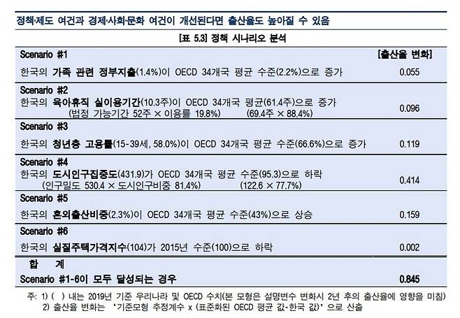 사진제공=한국은행 *재판매 및 DB 금지