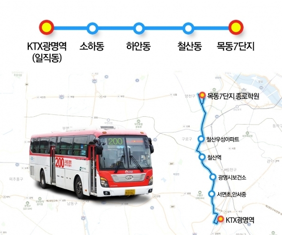 KTX광명역~목동  ‘200번’ 일반좌석버스 노선도. 광명시 제공
