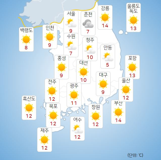 ⓒ기상청: 내일(9일) 오전 전국날씨