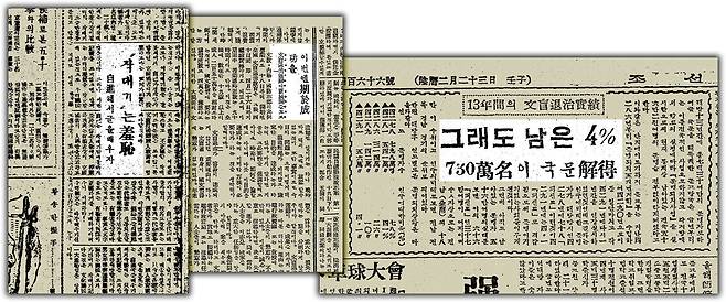 1950년대 조선일보 문맹퇴치운동 기사. ‘작대기 선거는 수치’(1950년 5월 10일), ‘이번엔 기어이 (문맹 퇴치) 성공을’(1954년 3월 21일), ‘그래도 남은 4%‘(1959년 3월 31일)./조선일보db