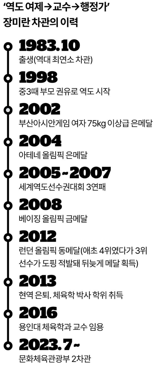 그래픽=강준구 기자