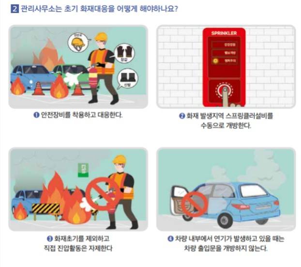 국토교통부 전기차 화재 대응요령 매뉴얼