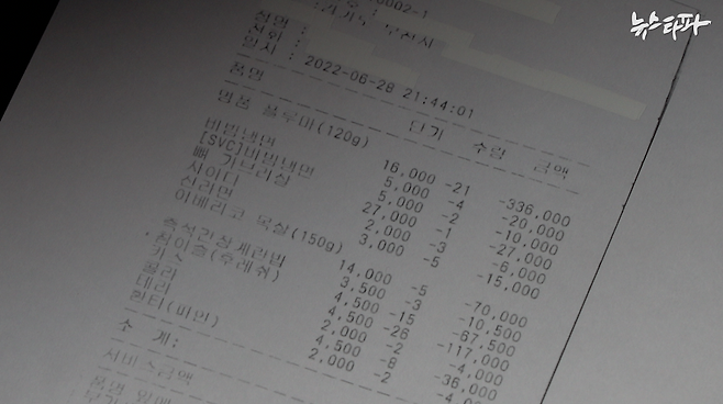 ▲ 2022년 6월 28일, 당시 김형근 부천지청장과 검찰 직원들은 회식을 하면서 소주 15병과 맥주 34병 등 무려 50병에 이르는 ‘소맥’을 섞어 마셨다.  