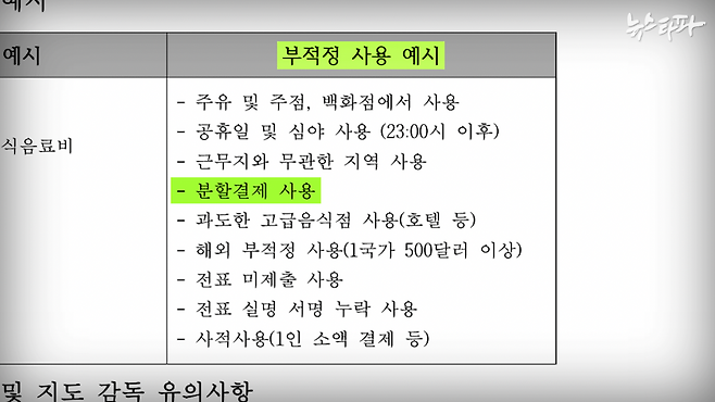 ▲&nbsp;‘금액 쪼개기’ 결제는 검찰의 예산 집행 매뉴얼에서도 금하고 있는 대표적인 ‘예산 부적정 사용’ 사례다.