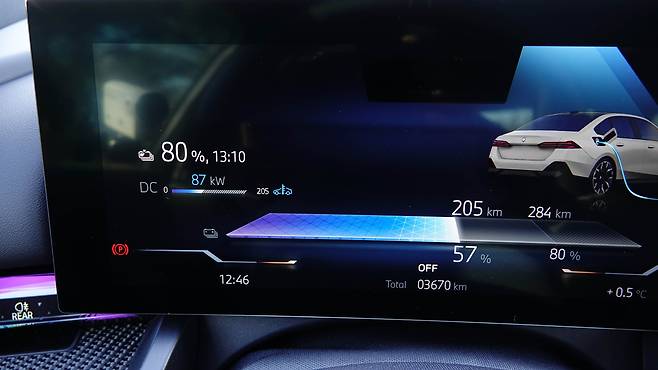 기온 0.5도에서 급속충전하는 계기판 정보. ⓒautodiary