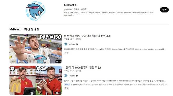 ▲미스터비스트 유튜브 계정 사진: 연합뉴스&nbsp;