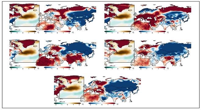기후모델에서 걸프류 지역에 열 축적을 증가시킨 조건 (대서양 지역 상자 내 갈색 채색 지역)과, 해당 조건을 강제한 20년 간의 가상 실험에서 동아시아 지역에 온도가 하강하는 반응이 우세함을 보여주는 사례 /KIST 제공