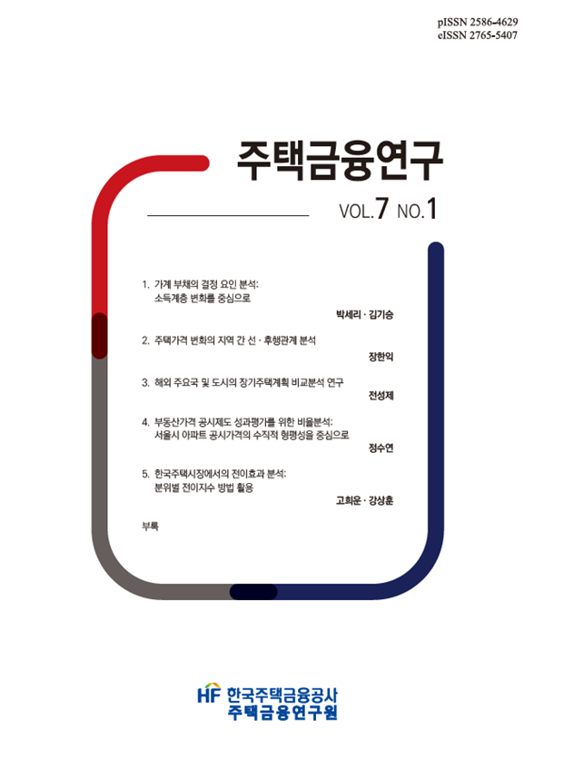 한국주택금융공사 주택금융연구원의 학술지 '주택금융연구' 표지사진. 한국주택금융공사 제공