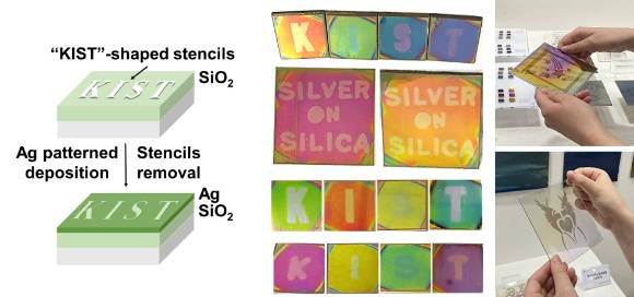 항바이러스 코팅의 두께에 따른 광학현상으로 다양한 색 발현 결과 [사진=KIST]