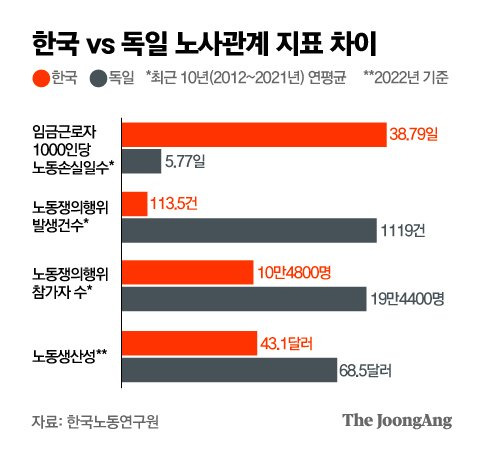 박경민 기자