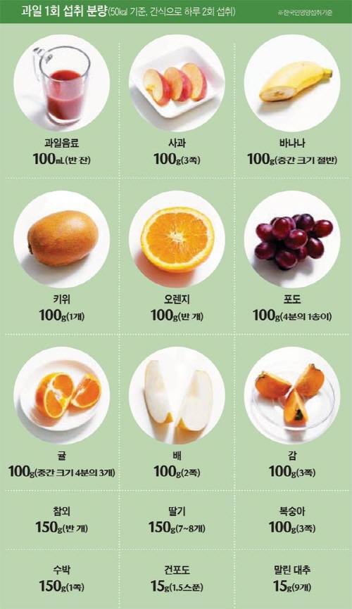 사진=헬스조선DB