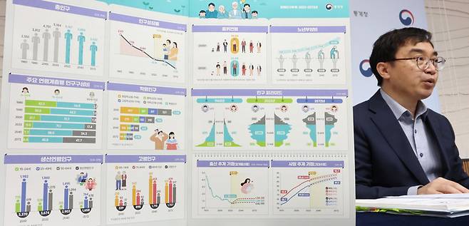 임영일 통계청 인구동향과장이 14일 세종시 정부세종청사에서 2022~2072년까지 장래인구추계 작성 결과를 설명하고 있다.  연합뉴스