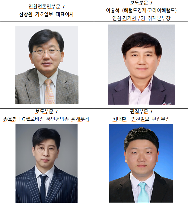 제22회 인천언론대상 수상자