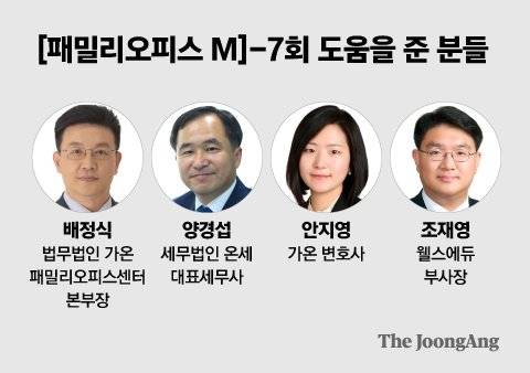 김영옥 기자
