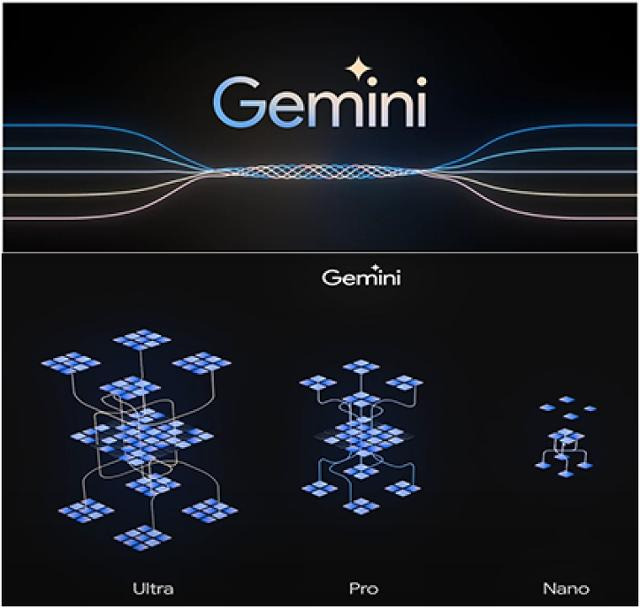 구글은 인공지능(AI)의 기반이 되는 대규모 언어모델(LLM) '제미나이(Gemini)'를 지난 5일 공개했다. 구글 딥마인드 홈페이지 캡처