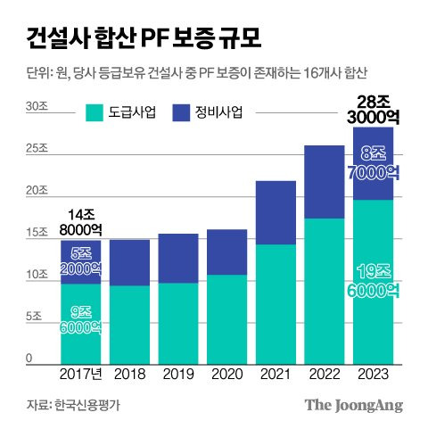 김영희 디자이너