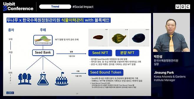 출처=두나무 제공