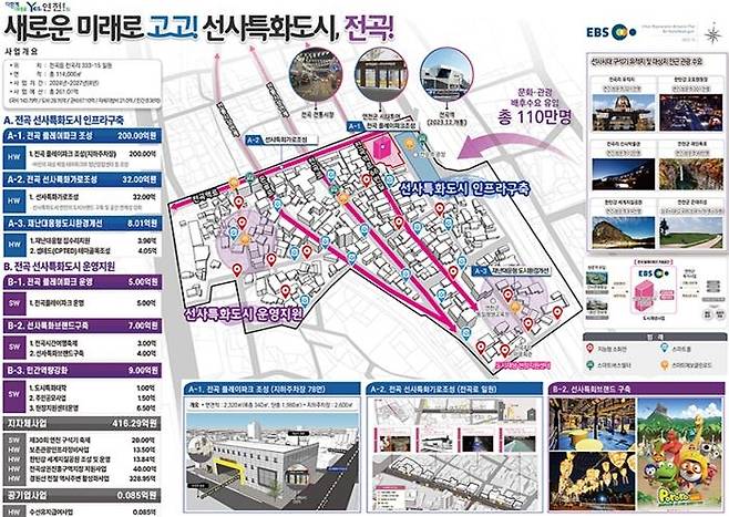 연천군 전곡읍 도시재생사업 계획 [경기도 제공. 재판매 및 DB 금지]