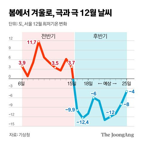 신재민 기자