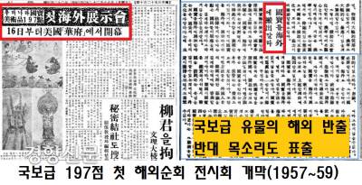 한국문화재는 6·25전쟁 직후 여러차례 대규모 해외특별전에 출품되었다. 1957년 12~1959년 6월까지 1년 반 동안 금관총 금관 등 197점이 미국 8개 도시를 순회함으로써 첫 테이프를 끊었다. 그러나 그때도 국보급 문화재의 대량 해외 반출을 우려하는 목소리가 있었다.