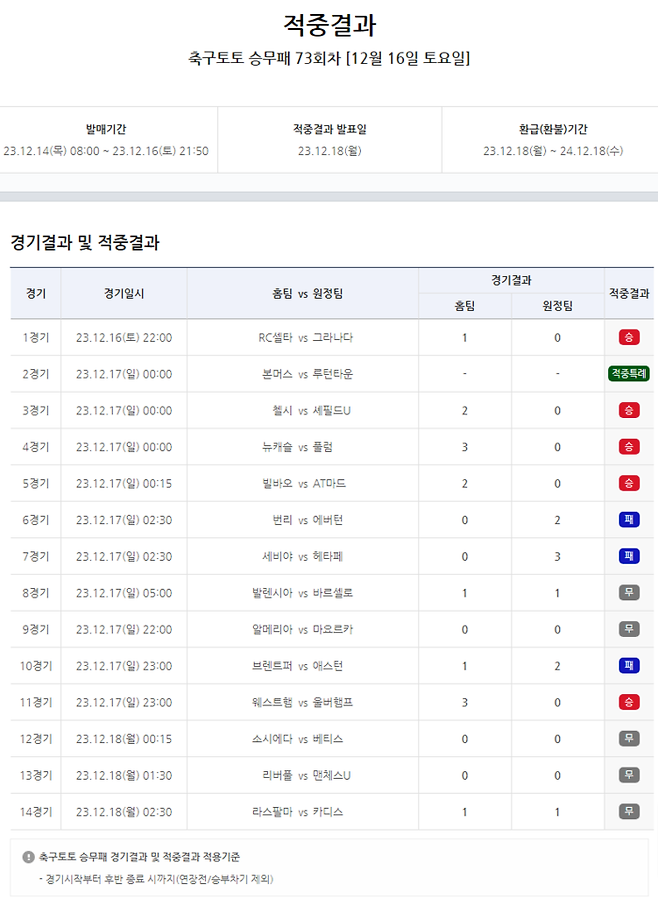 스포츠토토코리아 제공