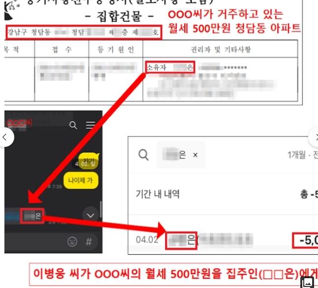 84만명의 구독자를 보유한 먹방 유튜버 웅이(본명 이병웅·26)가 폭행 논란을 빚은 전 여자친구 A씨가 대형 피부과 병원장으로부터 성관계를 조건으로 '스폰'을 받았다고 폭로했다. 웅이 유튜브 커뮤니티 갈무리