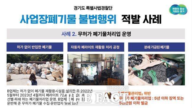 폐기물처리업체 불법 행위 사례/경기도청