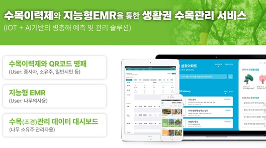 그리너랩의 수목진료 전자의무기록(EMR) 서비스 트리닥터+(사진=그리너랩)