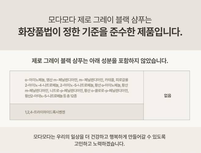 모다모다는 안내문을 통해 신제품에는 THB 성분 등이 포함되지 않았다고 공지했다. ⓒ모다모다 홈페이지 캡처