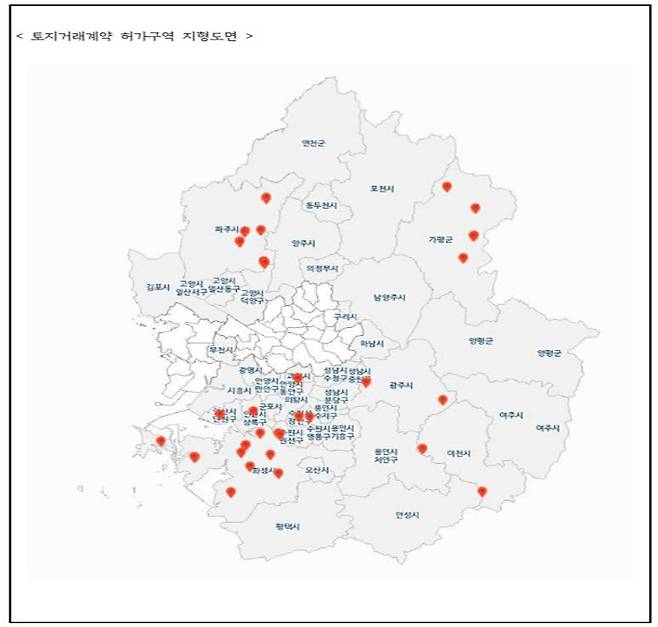 토지거래허가구역 재지정  [경기도보 자료]