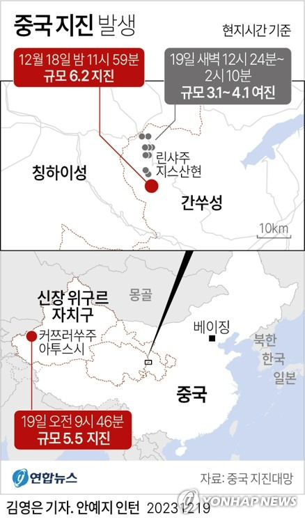 [그래픽] 중국 지진 발생(종합) (서울=연합뉴스) 김영은 기자 = 0eun@yna.co.kr
    트위터 @yonhap_graphics  페이스북 tuney.kr/LeYN1