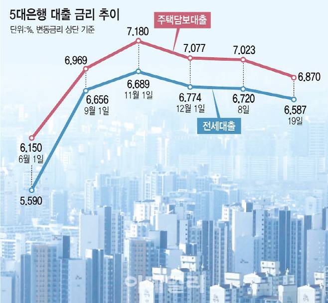 [이데일리 문승용 기자]