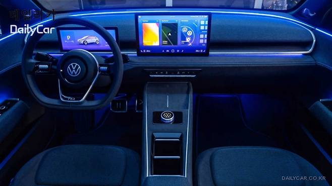 폭스바겐, ID.2 올 콘셉트