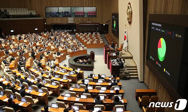 30일 오후 서울 여의도 국회 본회의장에서 열린 제410회 국회(정기회) 제12차 본회의/ 사진= 뉴스1