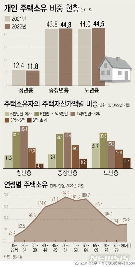 [서울=뉴시스]
