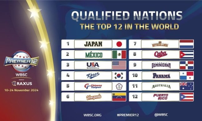 2024 프리미어12 출전국. 사진=세계야구소프트볼연맹(WBSC)