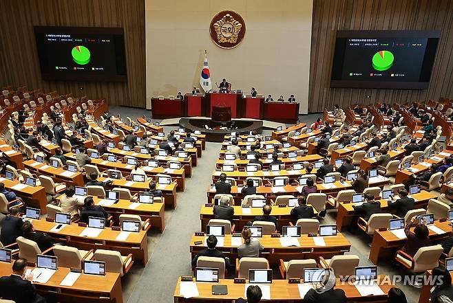 국회 본회의장 [연합뉴스 자료사진]