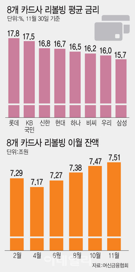 (그래픽=문승용 기자)