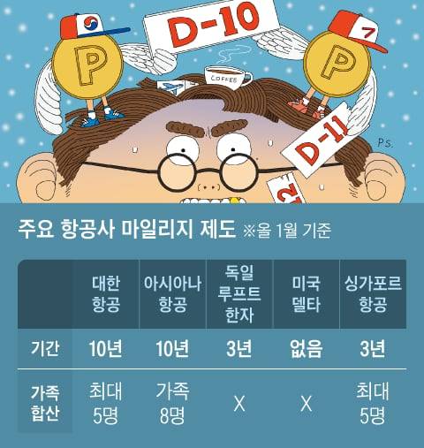 그래픽=박상훈