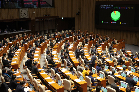 21일 국회에서 열린 본회의에서 2024년도 예산안이 통과되고 있다. 사진=연합뉴스