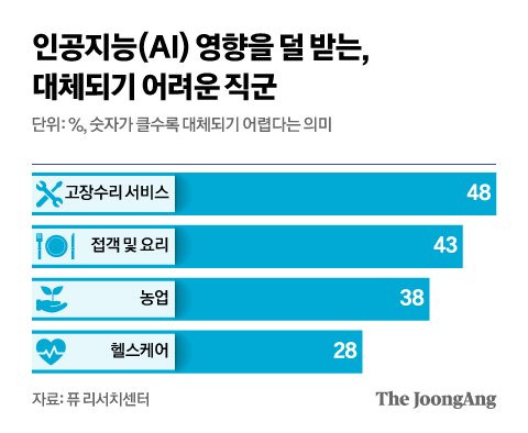 신재민 기자