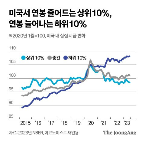 신재민 기자