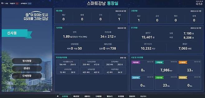 [서울=뉴시스]강남구 스마트 동장실.(사진=강남구 제공) *재판매 및 DB 금지