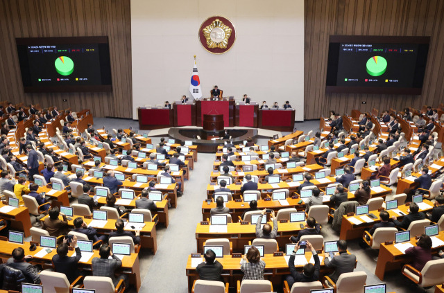 ▲21일 국회에서 열린 본회의에서 2024년도 예산안이 통과되고 있다. ⓒ연합뉴스