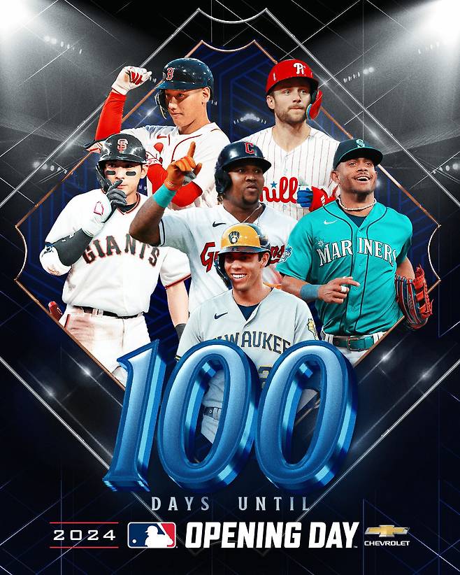 이정후가 MLB.com의 내년 시즌 개막 -100일을 알리는 안내 기사에 등장했다. 이정후부터 시계방향으로 요시다 마사타카, 트레이 터너, 훌리오 로드리게스, 크리스티안 옐리치, 호세 라미레즈. 사진=MLB.com 트위터 캡처