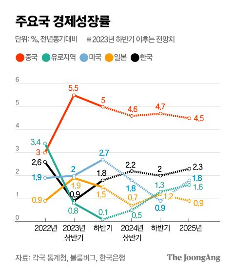 박경민 기자