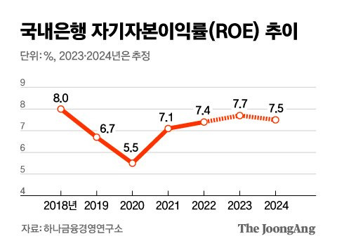 김영옥 기자